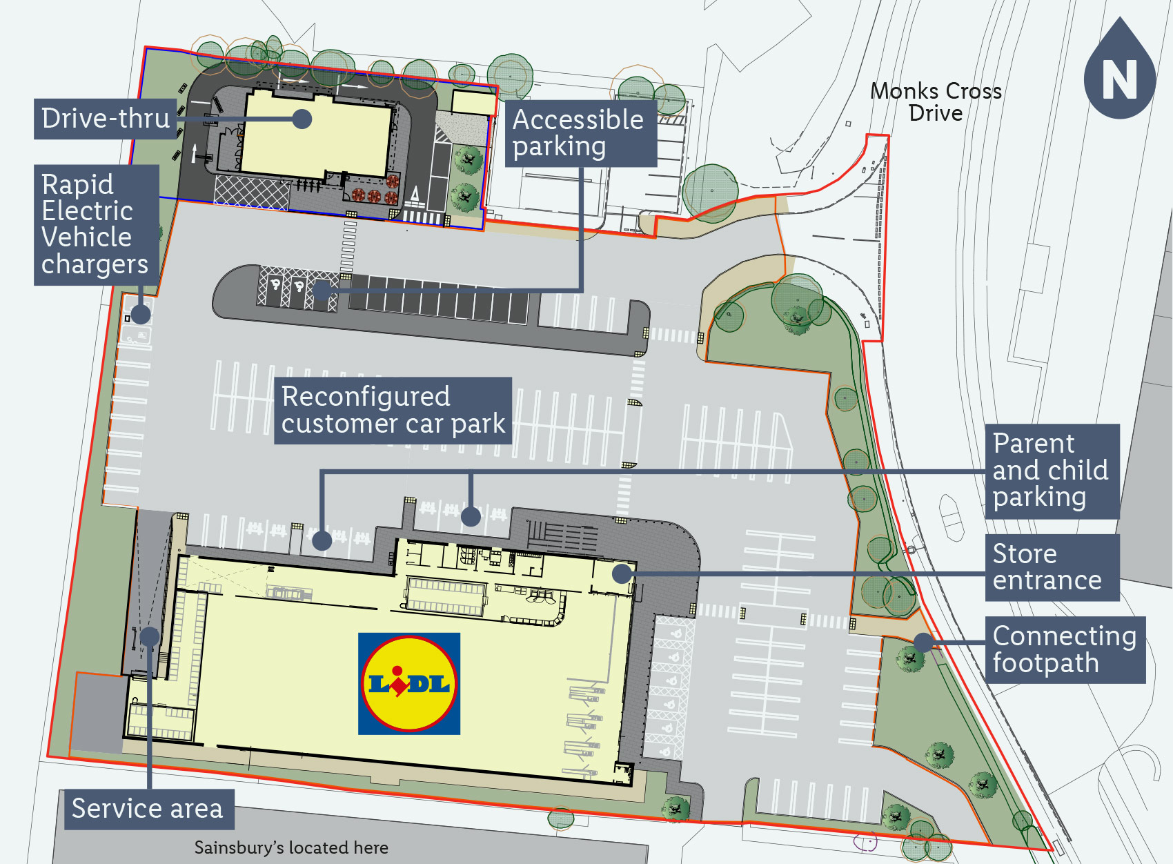 site plan